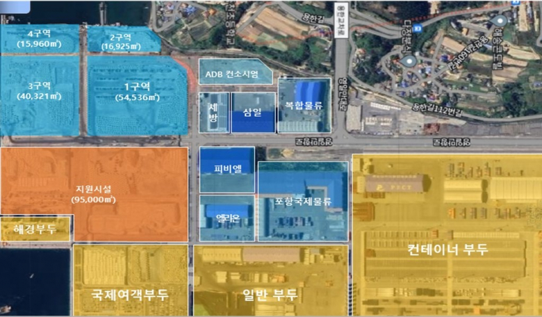 포항항 입주업체 현황 (포항지방해양수산청 제공).