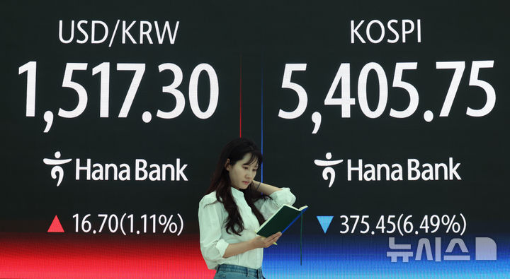 코스피 중동 전쟁 확전 공포에 5400선까지 하락한 23일 서울 중구 하나은행 딜링룸에서 딜러들이 업무를 보고 있다.뉴시스